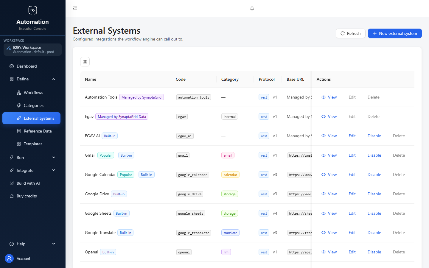 The Automation external systems screen, listing built-in and managed integrations with their codes, categories, protocols, base URLs and available actions.